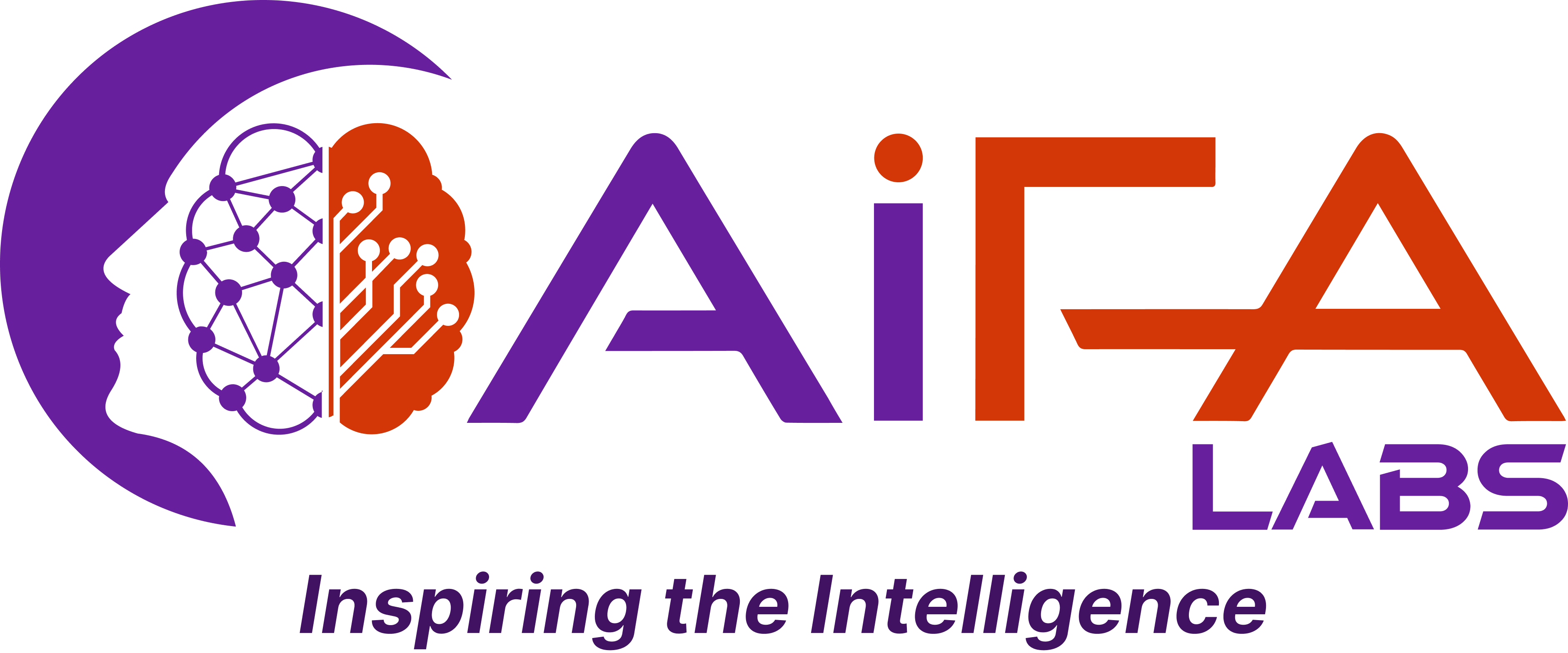 Aifa Labs LLC